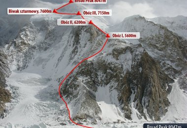 Broad Peak mit Aufstiegsroute © PKA