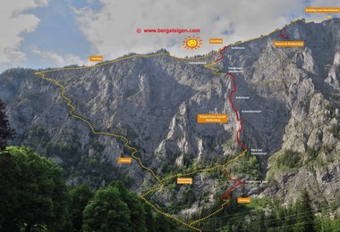   "Kaiser-Franz-Josef " Klettersteig