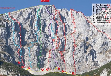 Viele gute Routen finden sich an der Kopfkraxen