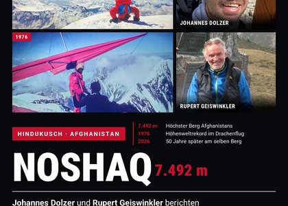 Noshaq (7.492 m) – ein Berg, zwei Generationen mit Johannes Dolzer und Ruppi Geiswinkler