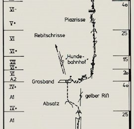 Das Originaltopo des Zweitbegehers Andreas Kubin