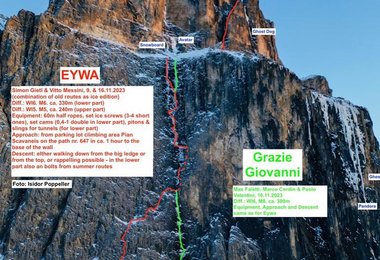 Wandübersicht Pordoi Westwand mit der Route Eywa (c) Isodor Poppeller