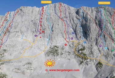 Die Hochschwab Südwand mit ihren Kletterrouten