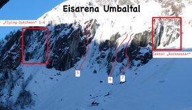 Übersicht Umbaltaler Eisarena